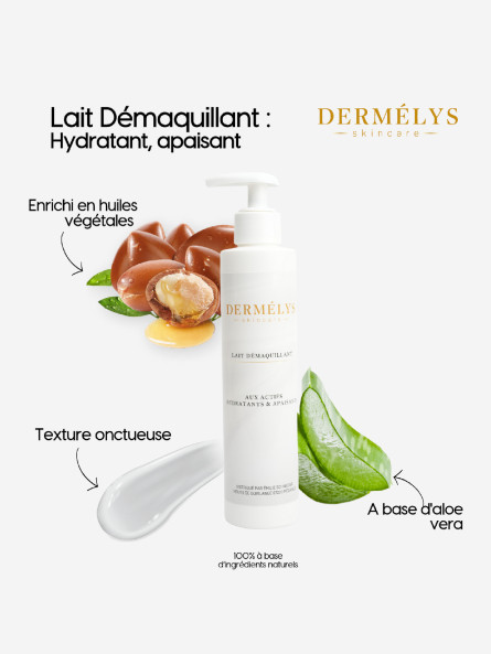 Dermalys | Soins Corporels de Prestige & Eaux de Parfum Uniques